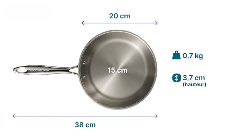 dimensions poêle La Solo