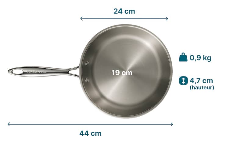 dimensions poêle La Quotidienne