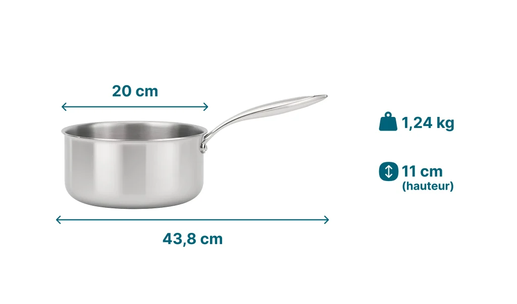 Dimensions Casserole 20 - La Grande Polyvalente