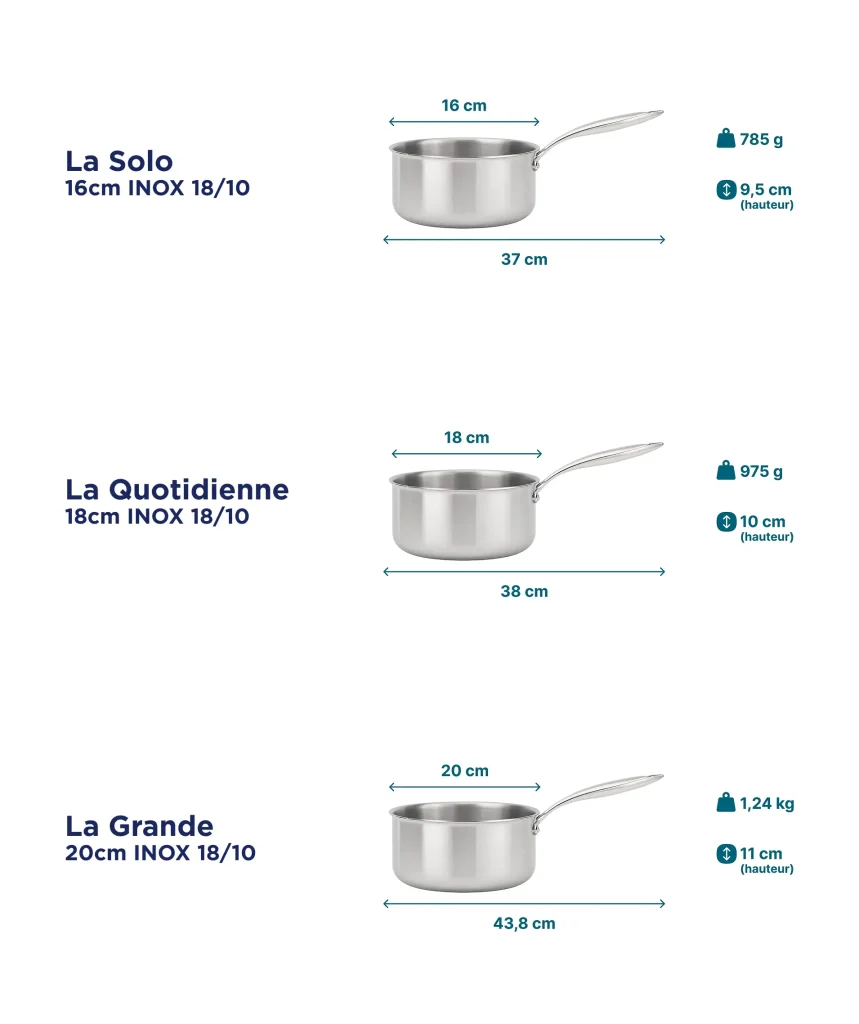 dimensions set 3 casseroles